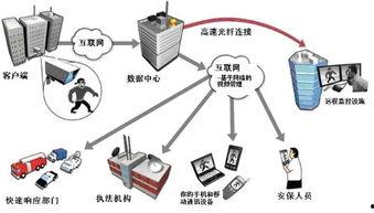 浪潮监控 吃瓜,揭秘网络舆论场的新动向